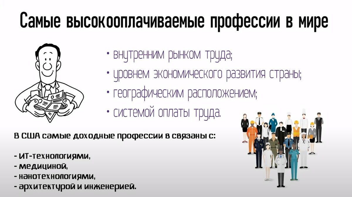 Самые высокооплачиваемые профессии. Высокооплачиваемые профессии. Самые высокооплачиваемые профессии в мире. Самые высокооплачиваемые профессии для девушек.